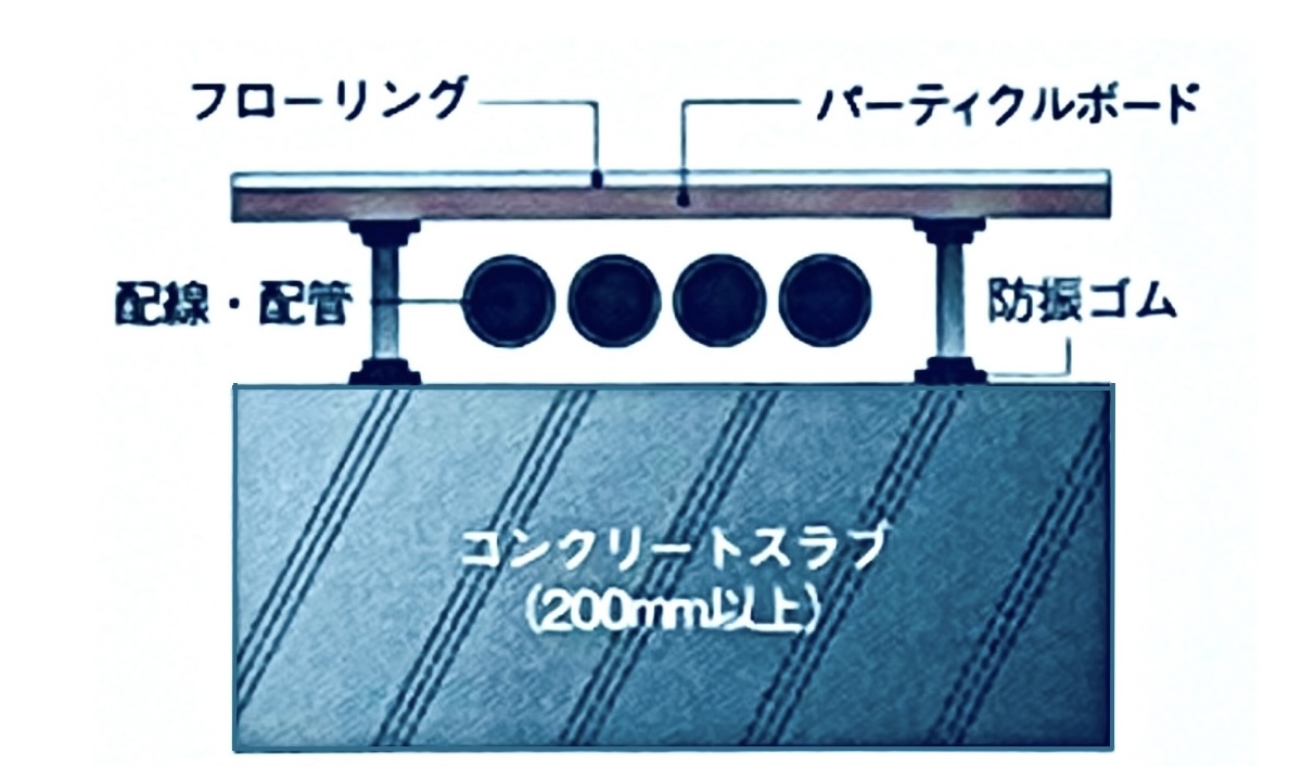 MJR熊本ザ タワー 2LDKキッチン